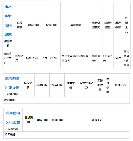 财神争霸(中国)官网登录入口