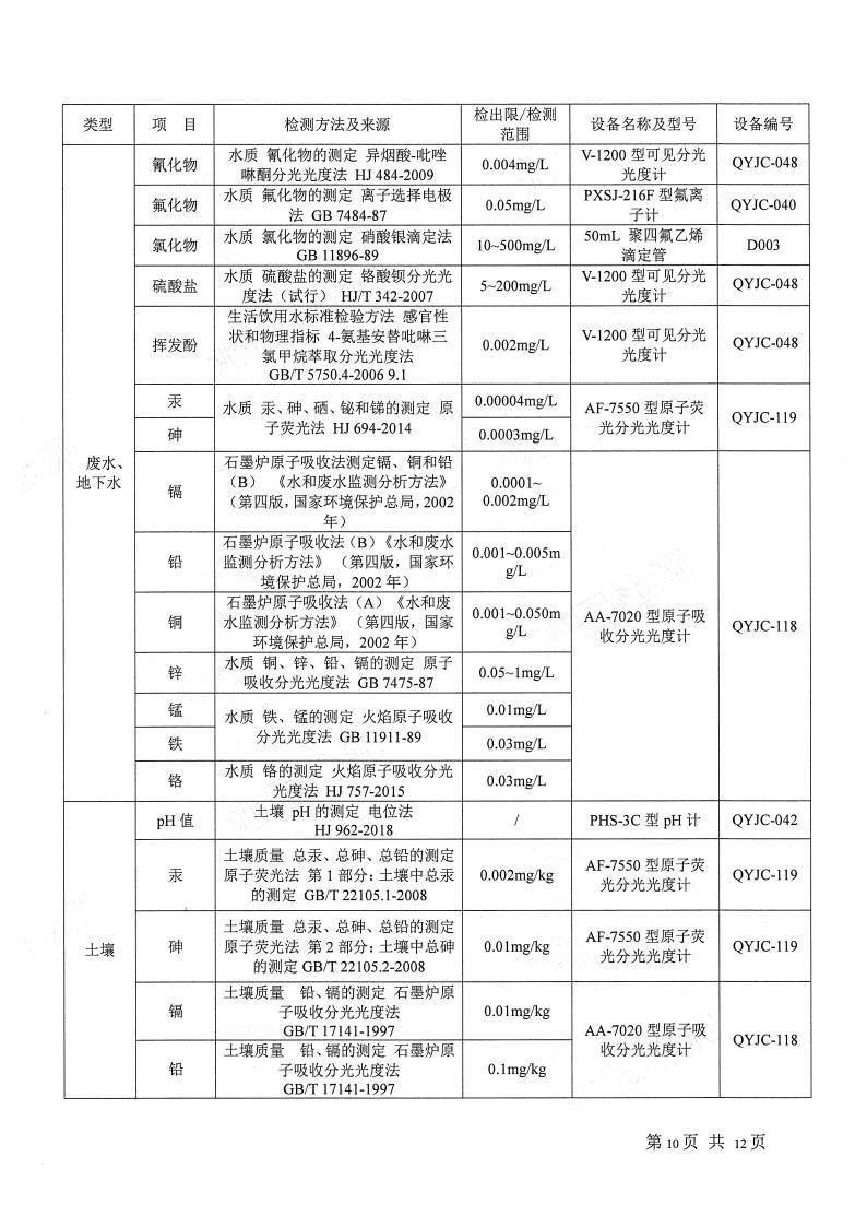 财神争霸(中国)官网登录入口