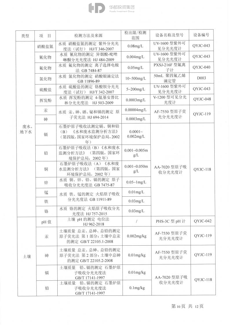 财神争霸(中国)官网登录入口